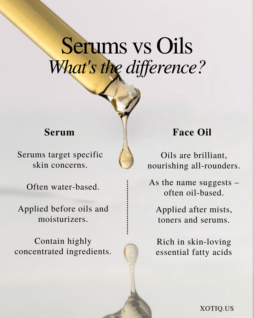 Premium Nutritional Face Oil XOTIQ Cosmetics 